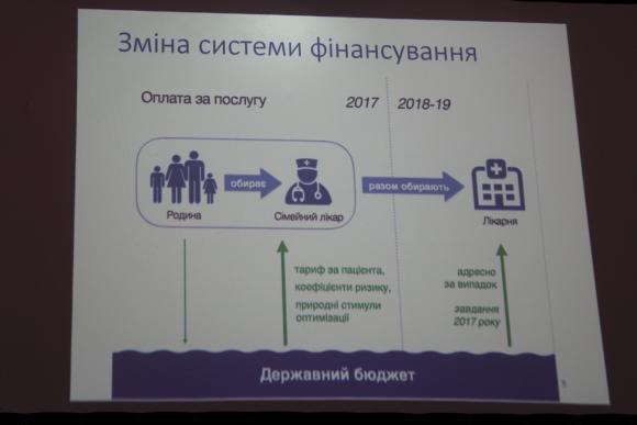 Уляна Супрун про зміни в системі охорони здоров'я: доступні ліки і гроші за пацієнтом, фото №5 на сайті 20minut.ua