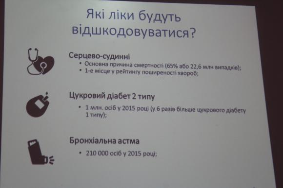 Уляна Супрун про зміни в системі охорони здоров'я: доступні ліки і гроші за пацієнтом, фото №7 на сайті 20minut.ua