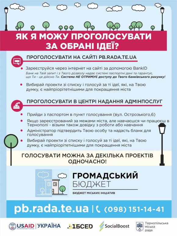 ﻿В Тернополі можуть встановити паркомати на всіх платних парковках‭!, фото №1 на сайті 20minut.ua