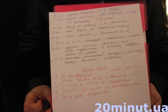 Вчителі з васильківецької школи досі вимагають звільнення директора, фото №2 на сайті 20minut.ua
