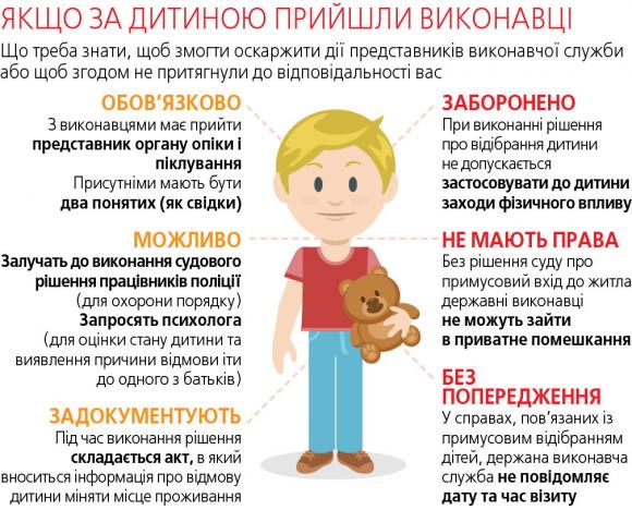 Війна за Марусю стає кримінальною. Суд виніс рішення, яке неможливо виконати на сайті 20minut.ua Війна за Марусю стає кримінальною. Суд виніс рішення, яке неможливо виконати, фото №6 на сайті 20minut.ua
