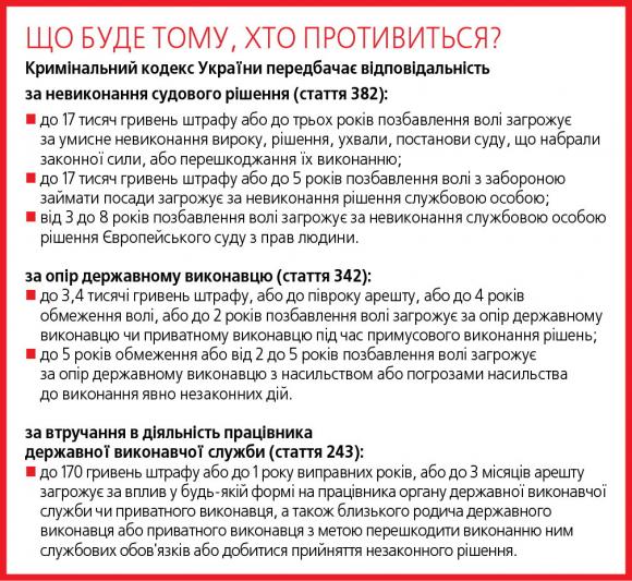 Війна за Марусю стає кримінальною. Суд виніс рішення, яке неможливо виконати на сайті 20minut.ua Війна за Марусю стає кримінальною. Суд виніс рішення, яке неможливо виконати, фото №7 на сайті 20minut.ua