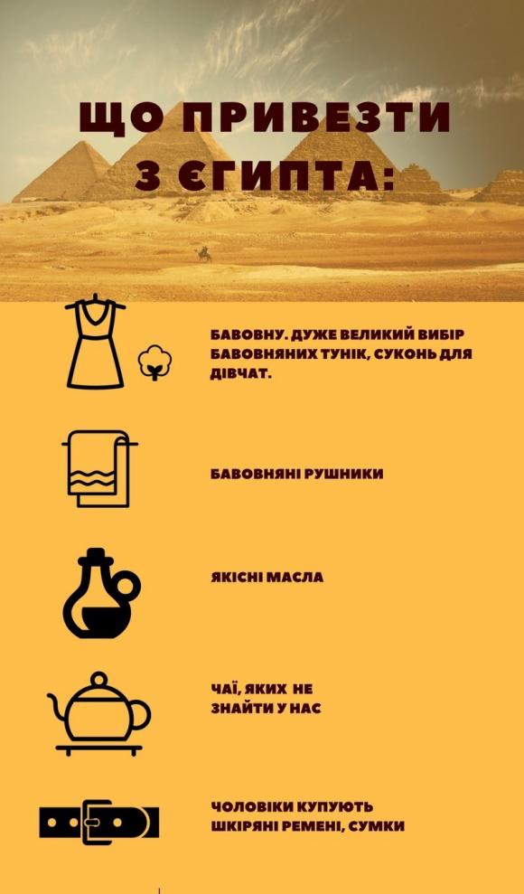 З Вінниці до Єгипту: чим запам’ятався курорт Людмилі Шевченко, фото №2 на сайті 20minut.ua