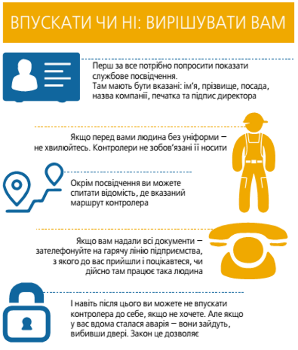 Хто за дверима: комунальники з перевіркою лічильників чи шахраї, фото №2 на сайті 20minut.ua