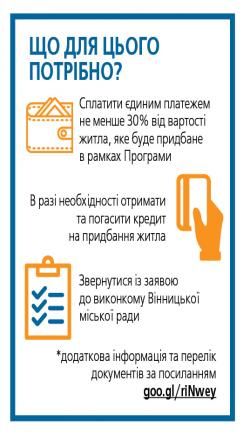 Квартири за півціни. Де купити дешеве та пристойне житло?, фото №2 на сайті 20minut.ua