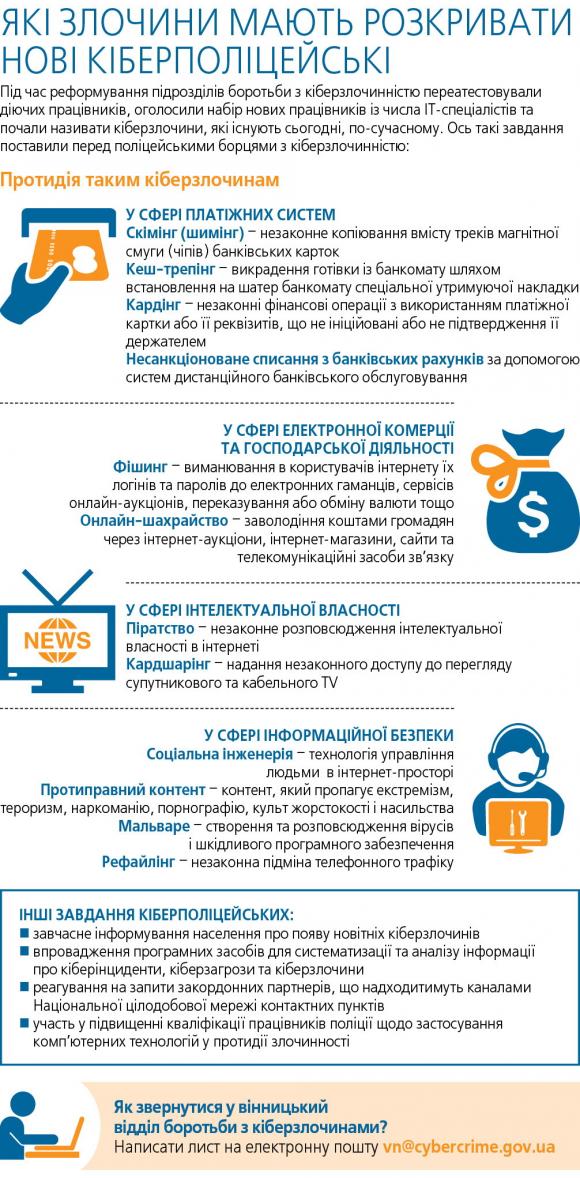 По 30 тисяч гривень премії платитимуть спецагентам поліції. За яку роботу?, фото №1 на сайті 20minut.ua