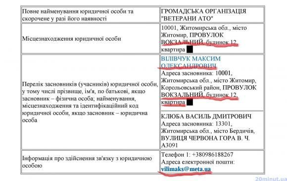 ТІНЬОВИЙ БІЗНЕС ЗАСТУПНИКА ГОЛОВИ ЖИТОМИРСЬКОЇ ОБЛАСНОЇ РАДИ, фото №4 на сайті 20minut.ua