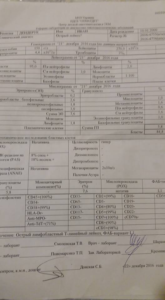 У вінницького школяра Івана Дендерука виявили рак крові. Допоможіть врятувати, фото №1 на сайті 20minut.ua