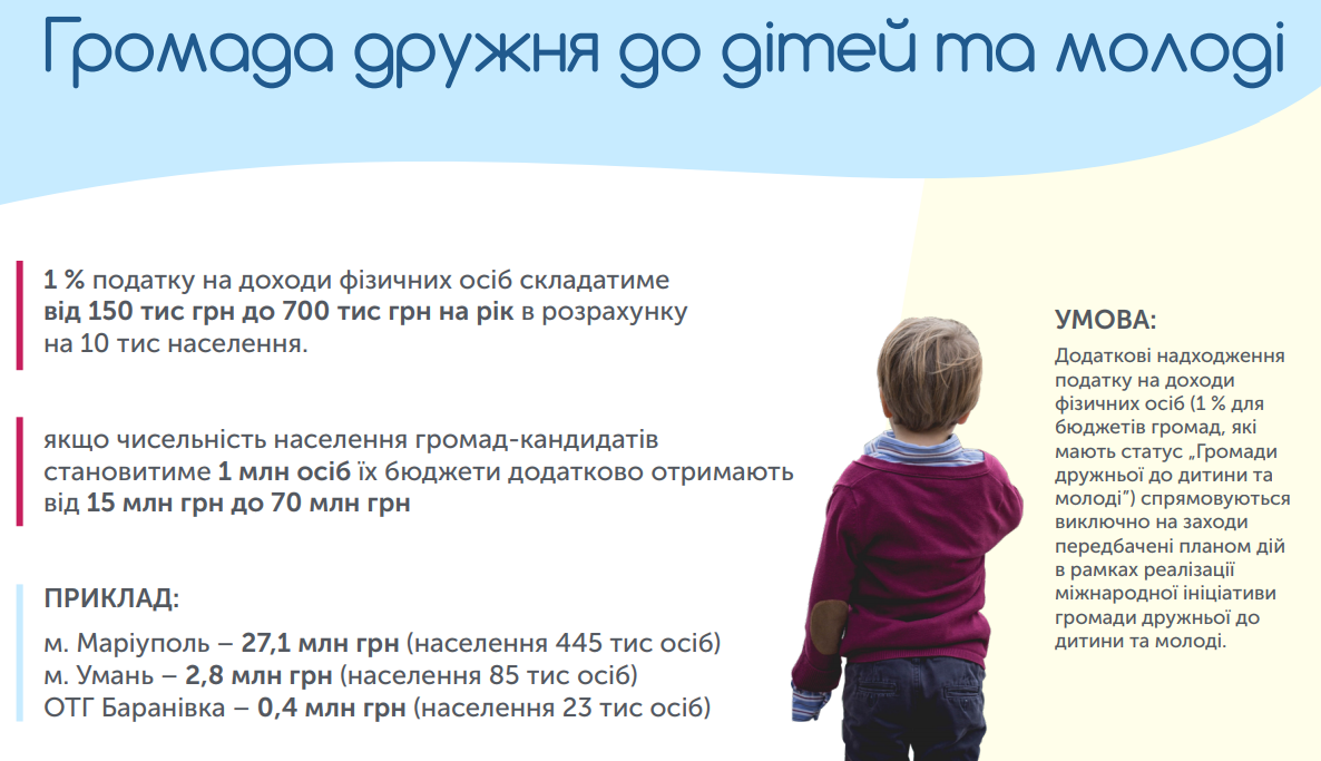 Уряд збільшує підтримку родин з дітьми, фото №4 на сайті 20minut.ua