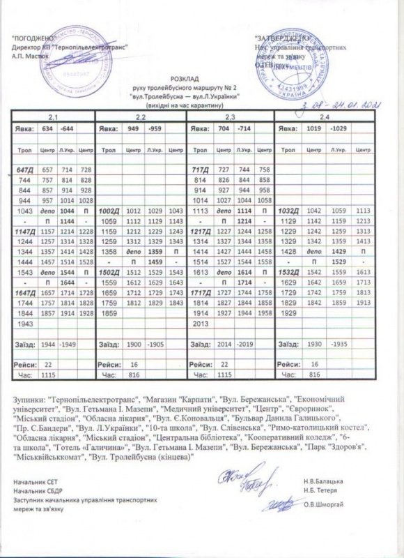 На період карантину у Тернополі змінили розклад руху тролейбусів (ГРАФІК) на сайті 20minut.ua На період карантину у Тернополі змінили розклад руху тролейбусів (ГРАФІК), фото №10 на сайті 20minut.ua