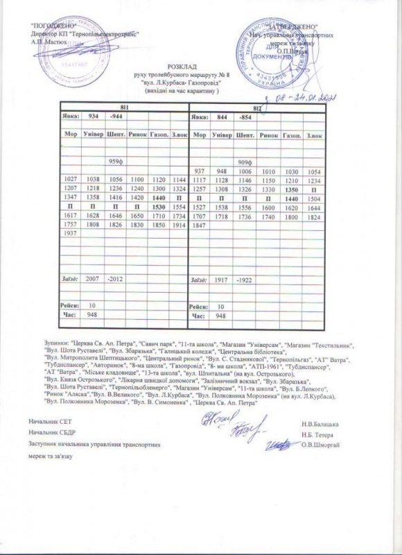 На період карантину у Тернополі змінили розклад руху тролейбусів (ГРАФІК) на сайті 20minut.ua На період карантину у Тернополі змінили розклад руху тролейбусів (ГРАФІК), фото №11 на сайті 20minut.ua