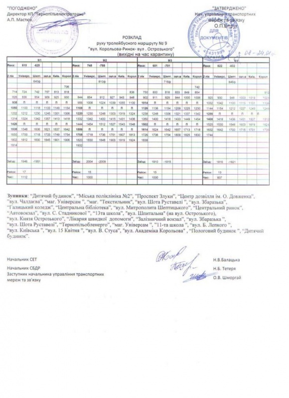 На період карантину у Тернополі змінили розклад руху тролейбусів (ГРАФІК) на сайті 20minut.ua На період карантину у Тернополі змінили розклад руху тролейбусів (ГРАФІК), фото №12 на сайті 20minut.ua