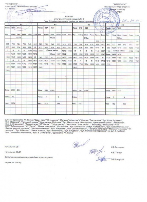 На період карантину у Тернополі змінили розклад руху тролейбусів (ГРАФІК) на сайті 20minut.ua На період карантину у Тернополі змінили розклад руху тролейбусів (ГРАФІК), фото №5 на сайті 20minut.ua