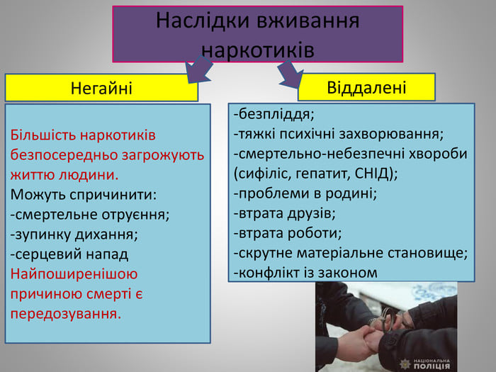 У Бучачі зловили чоловіка з наркотиками, які той отримав поштою у восковій свічці на сайті 20minut.ua У Бучачі зловили чоловіка з наркотиками, які той отримав поштою у восковій свічці, фото №4 на сайті 20minut.ua