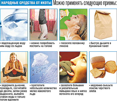 Как избавится от икоты, фото №1 на сайті 20minut.ua