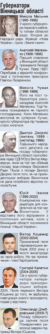 Готуйся, Вінниччина рідна, бо скоро всім прийде... Отець , фото №1 на сайті 20minut.ua